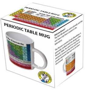 Australia Periodic table Mug