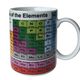 Australia Periodic table Mug