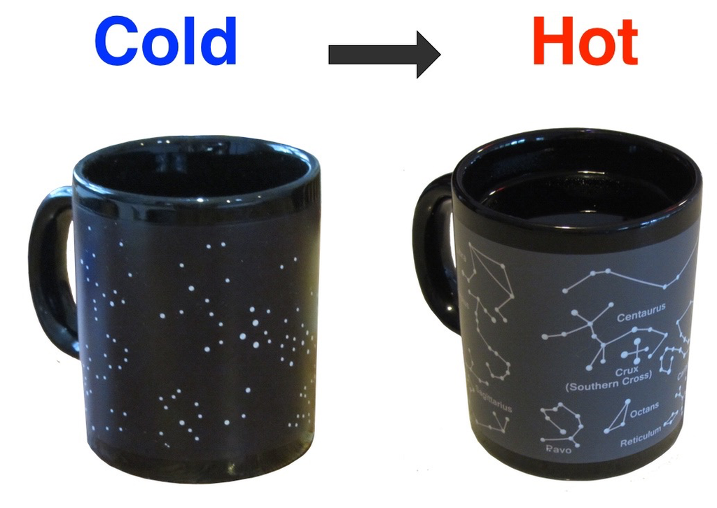 Australia Constellation Heat Changing mug