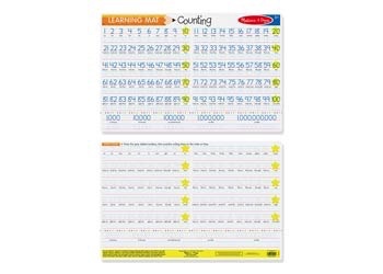Australia M&D - Counting to 100 Write-A-Mat