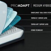 Tempur-Pedic® TEMPUR-ProAdapt® Mattress