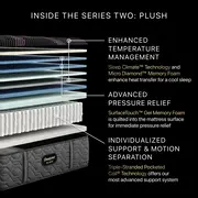Beautyrest Black Series 2