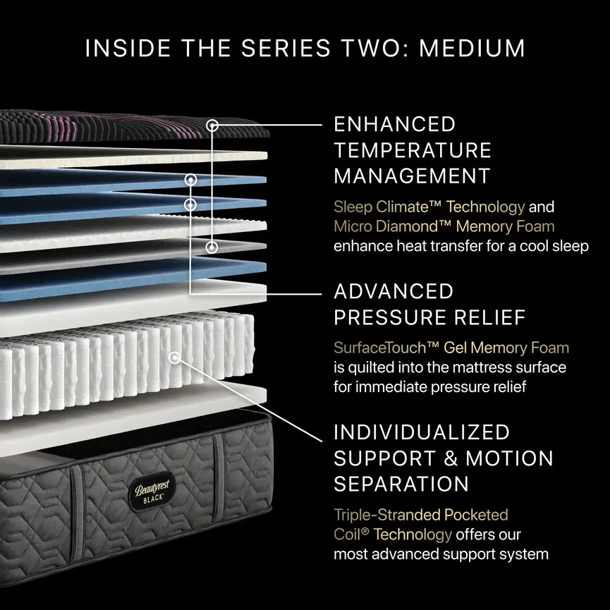 Beautyrest Black Series 2