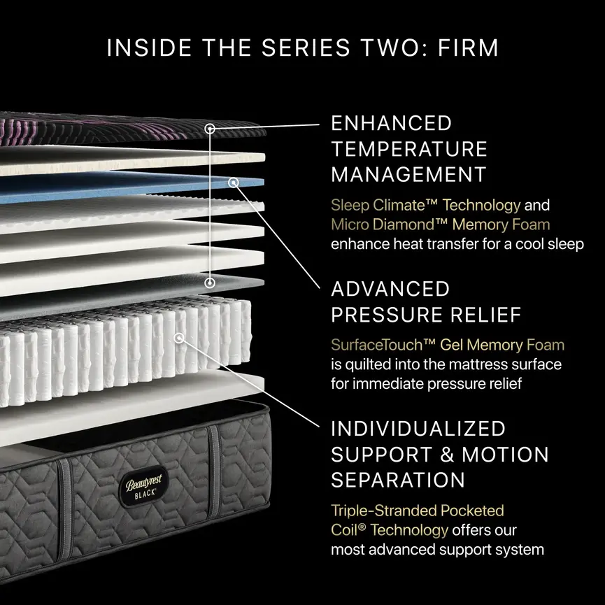 Beautyrest Black Series 2