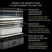 Beautyrest Black Series 4
