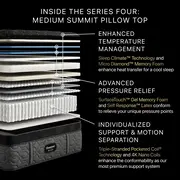 Beautyrest Black Series 4