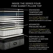 Beautyrest Black Series 4