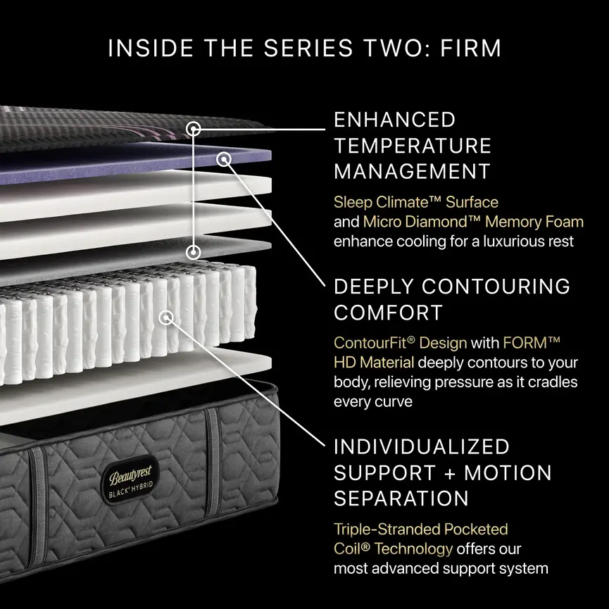 Beautyrest Black Series 2 Hybrid