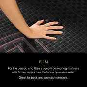 BR 2024 Series 2 Hybrid