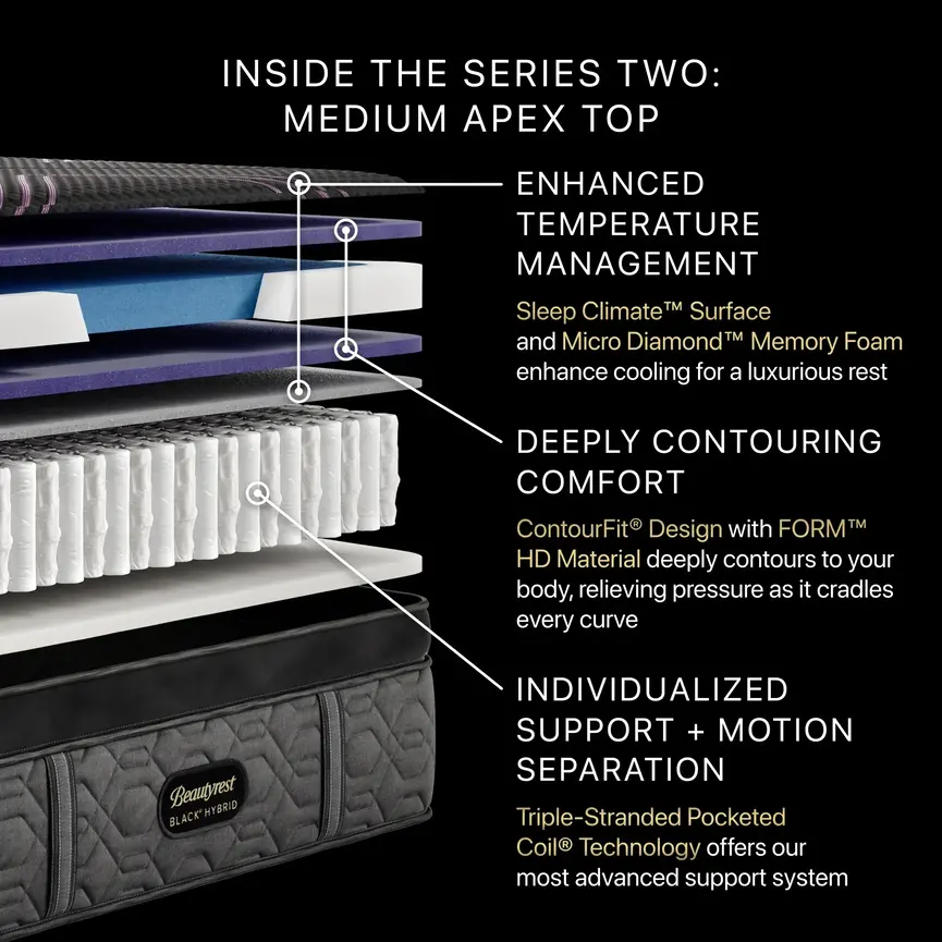 Beautyrest Black Series 2 Hybrid