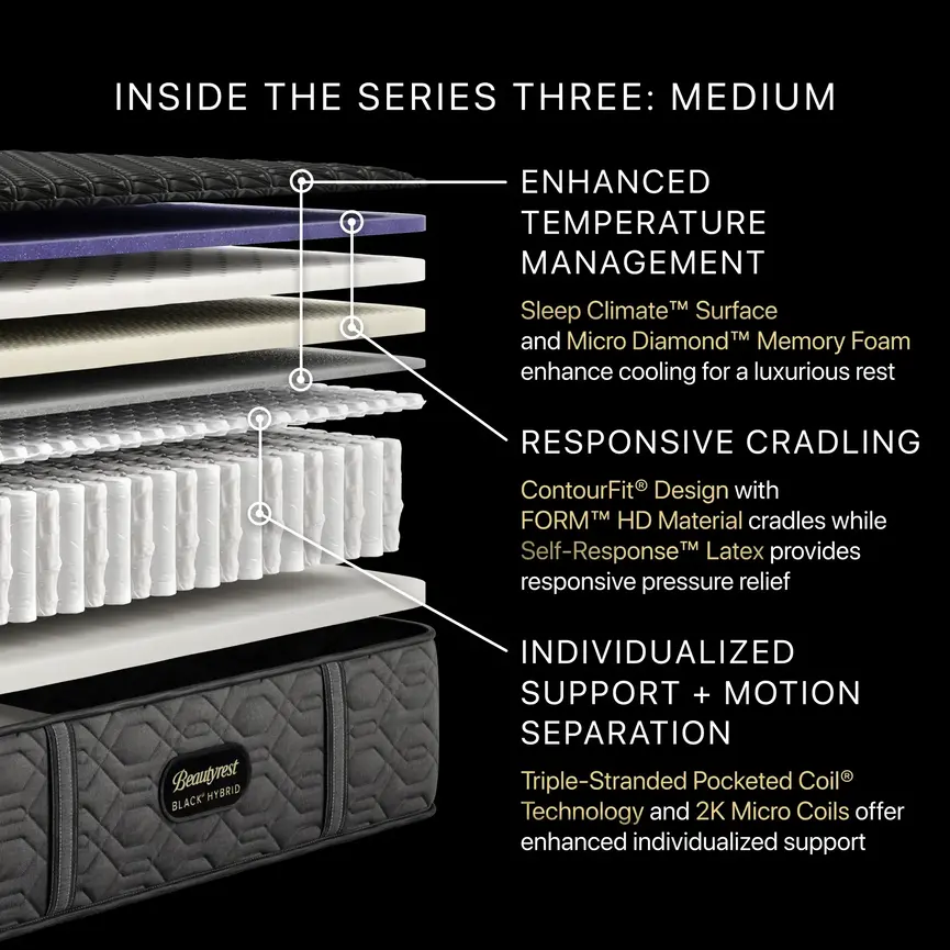 Beautyrest Black Series 3 Hybrid