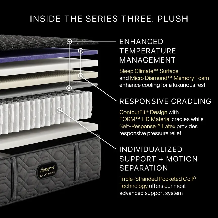 Beautyrest Black Series 3 Hybrid