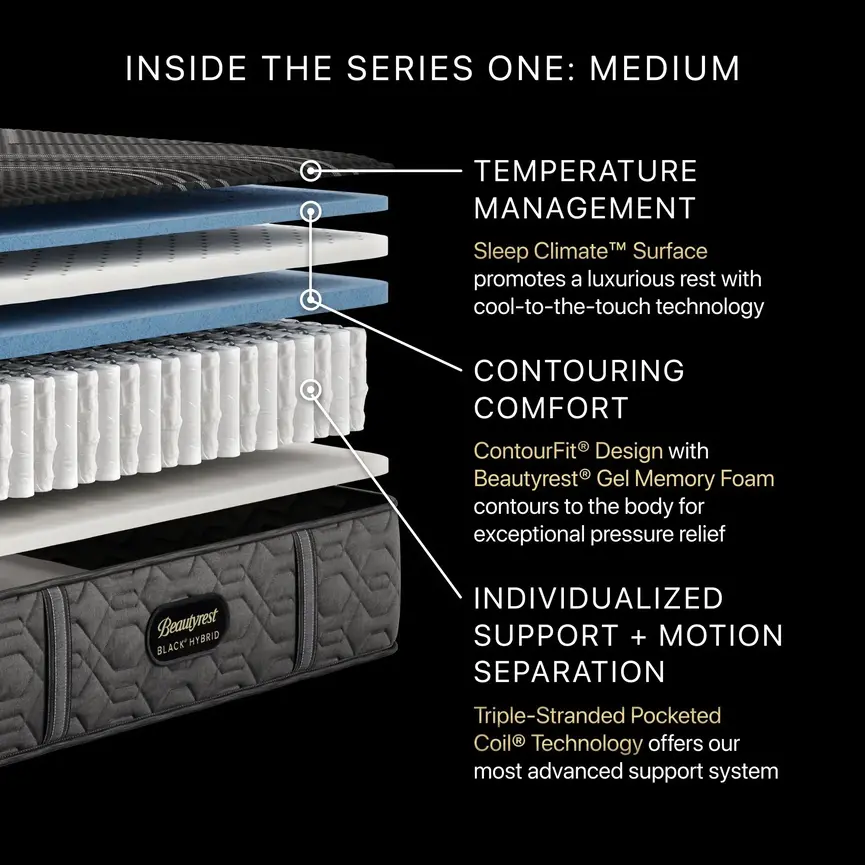 Beautyrest Black Hybrid Series 1