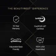 Beautyrest Black Hybrid Series 1