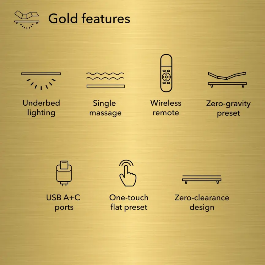 Beautyrest Baselogic