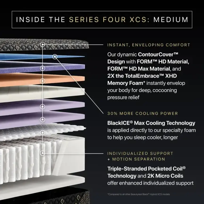 Beautyrest Black Hybrid Series 4 XCS