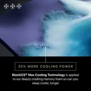 Beautyrest Black Hybrid Series 4 XCS