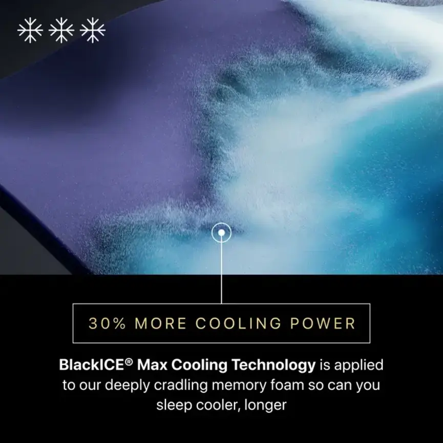 Beautyrest Black Hybrid Series 4 XCS