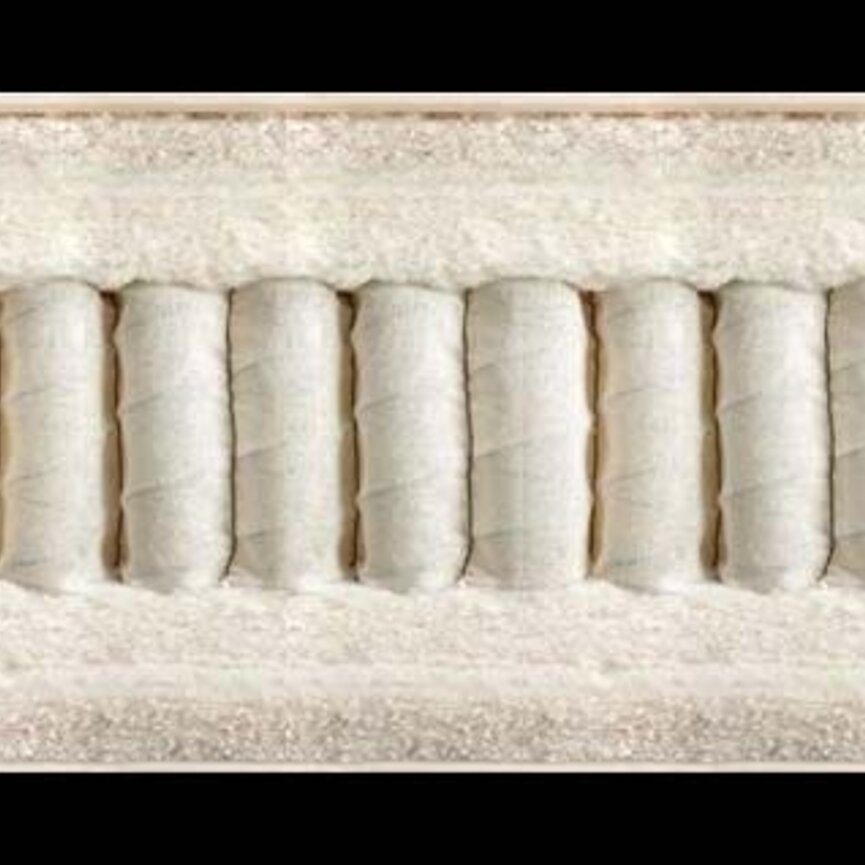 ViSpring Coronet Mattress