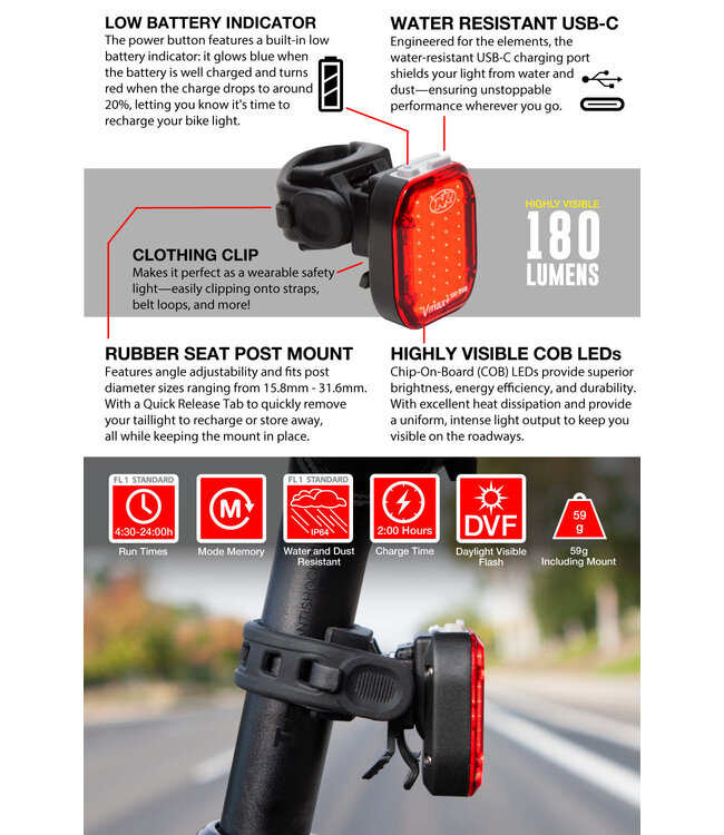 NiteRider Swift 450/Vmax Headlight/Taillight Set