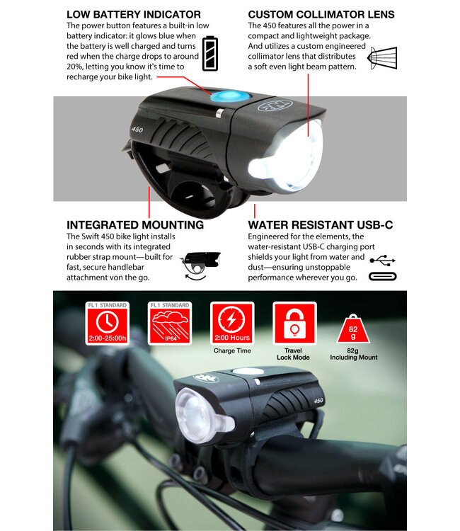 NiteRider NiteRider Swift 450/Vmax Headlight/Taillight Set