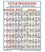 Walrus Walrus Guitar Progressions Mini Chart