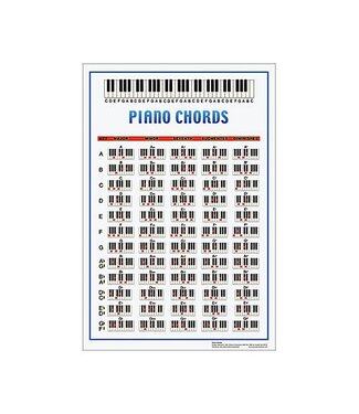 Walrus Walrus Piano Chord Poster
