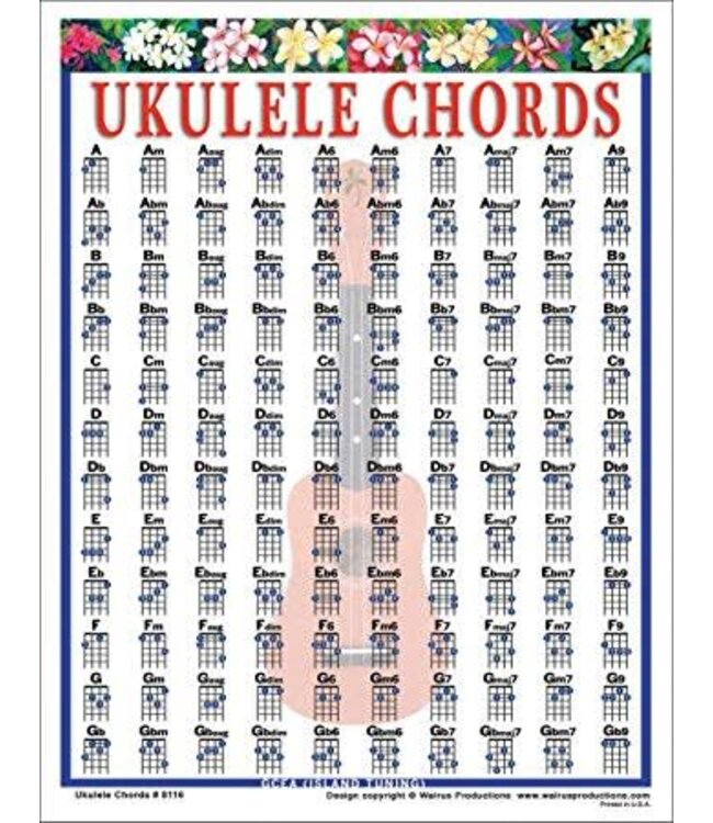 Walrus Ukulele Chord Poster