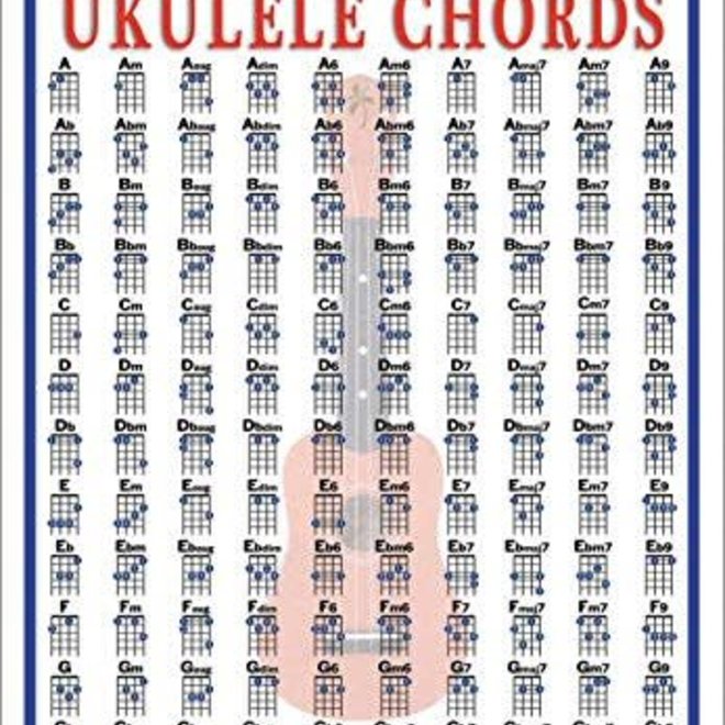 Walrus Productions Mini Laminated Mandolin Chords Chart