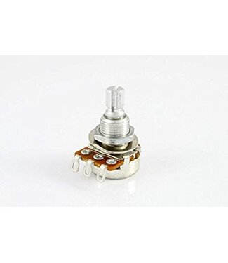 Allparts Allparts 250k Mini Pot