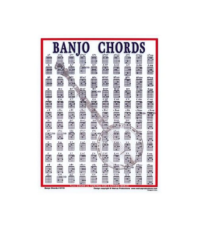 Walrus Banjo Mini Chord Chart