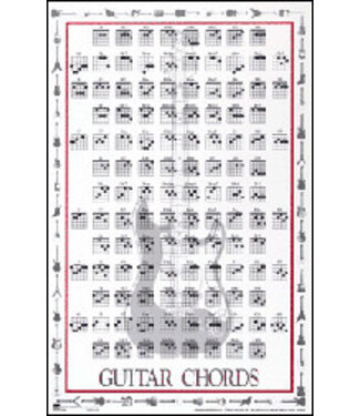 Walrus Walrus Guitar Chord Poster