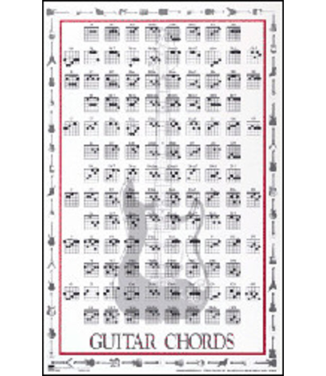 Walrus Walrus Guitar Chord Poster