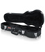 Gator Cases Hard Shell Wood Case for Soprano Style Ukulele