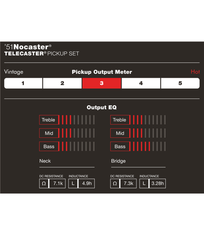 Fender Custom Shop ’51 Nocaster Tele Pickups, (2)