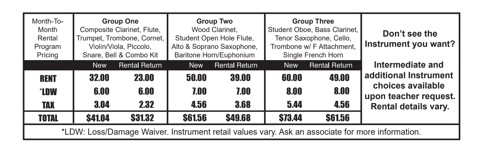 Alto Saxophone Rentals from Rent My Instrument Online