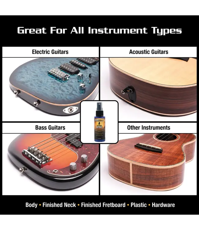 Music Nomad Premium Guitar Care Kit – 3 pc