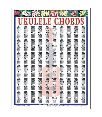 Walrus Walrus Ukulele Mini Chord Chart