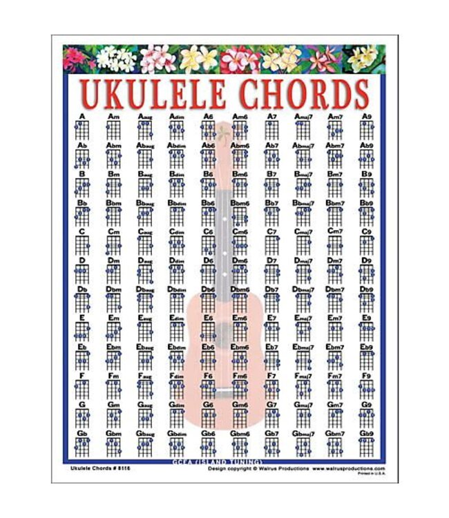 Walrus Walrus Ukulele Mini Chord Chart