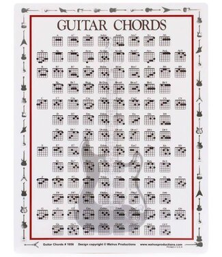 Walrus Walrus Guitar Mini Chord Chart