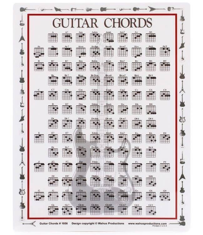 Walrus Guitar Mini Chord Chart