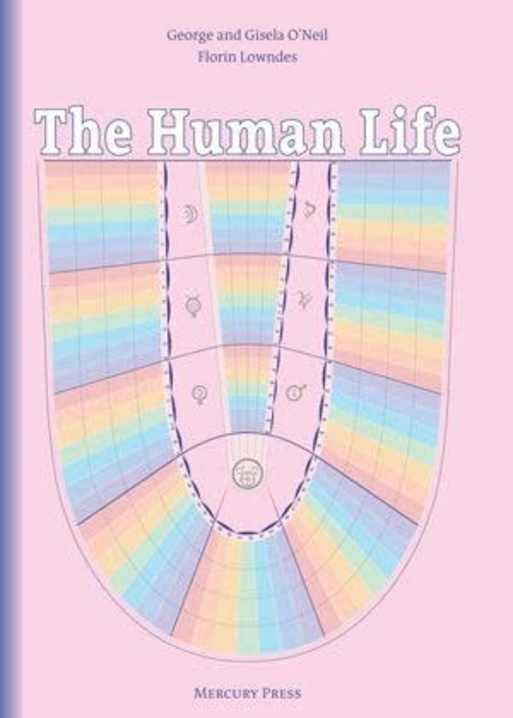 Mercury Press The Human Life (chart sold separately)
