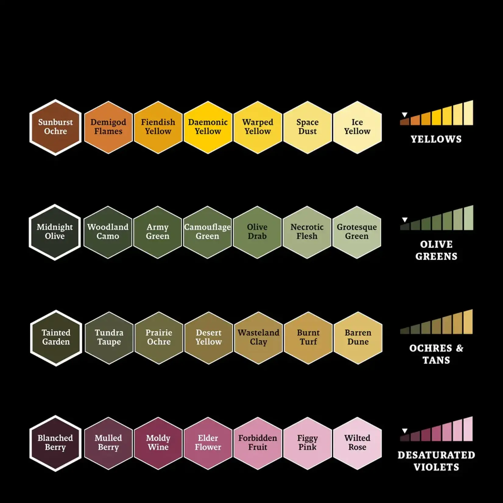 THE ARMY PAINTER JOHN BLANCHE VOLUME 2 PAINT SET