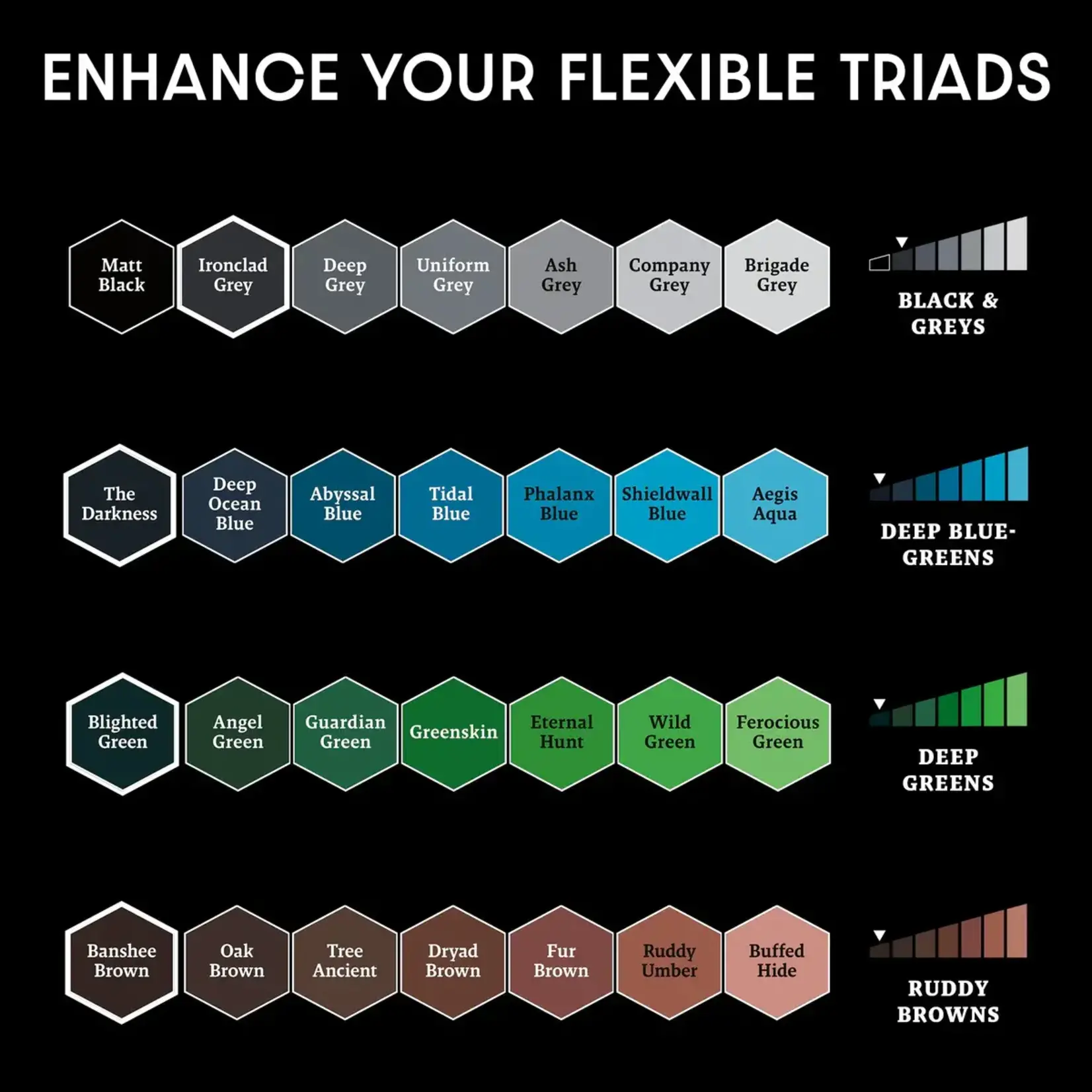 THE ARMY PAINTER JOHN BLANCHE VOLUME 1 PAINT SET