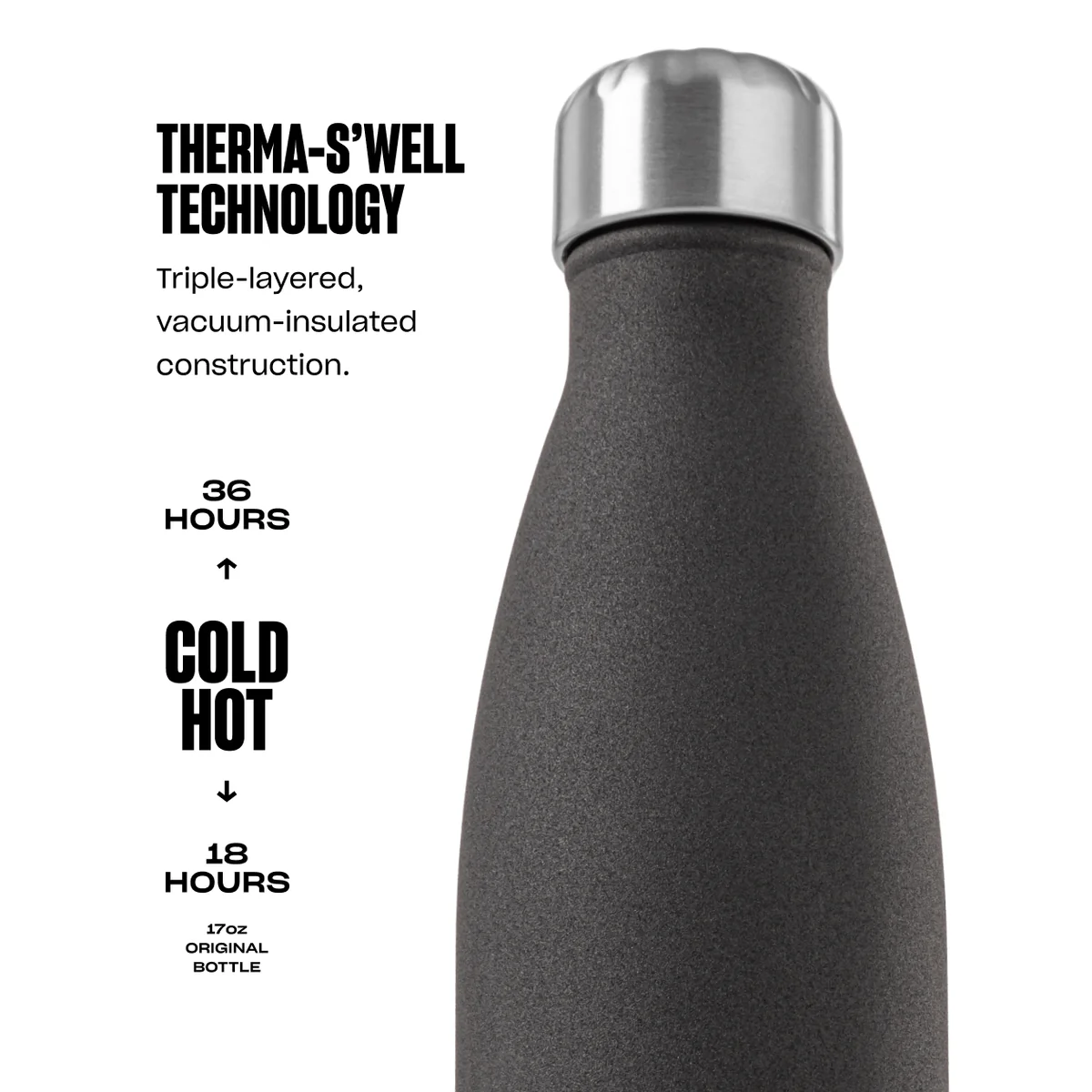 S'well 17oz Bottle Onyx