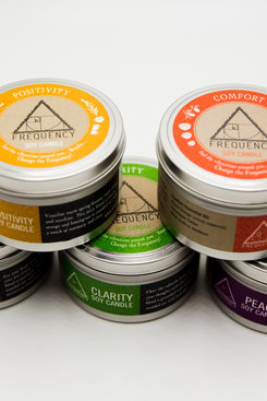 Frequency Candle Frequency Candle