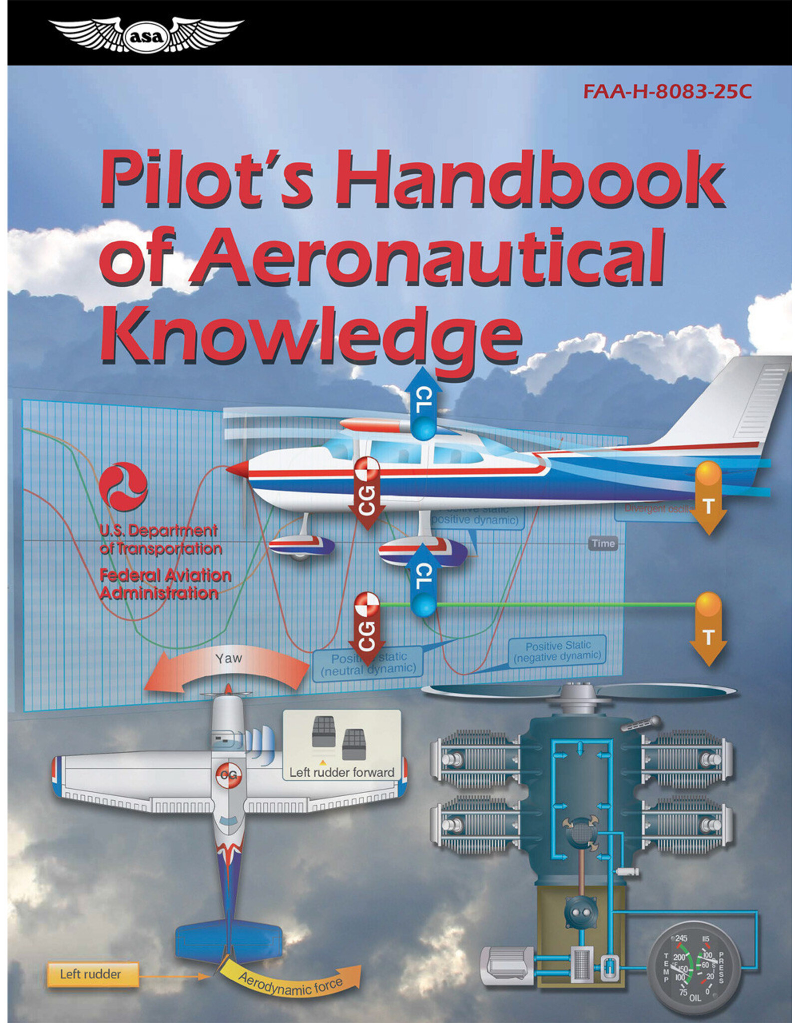 ASA ASA Pilots Handbook Aeronautical Knowledge