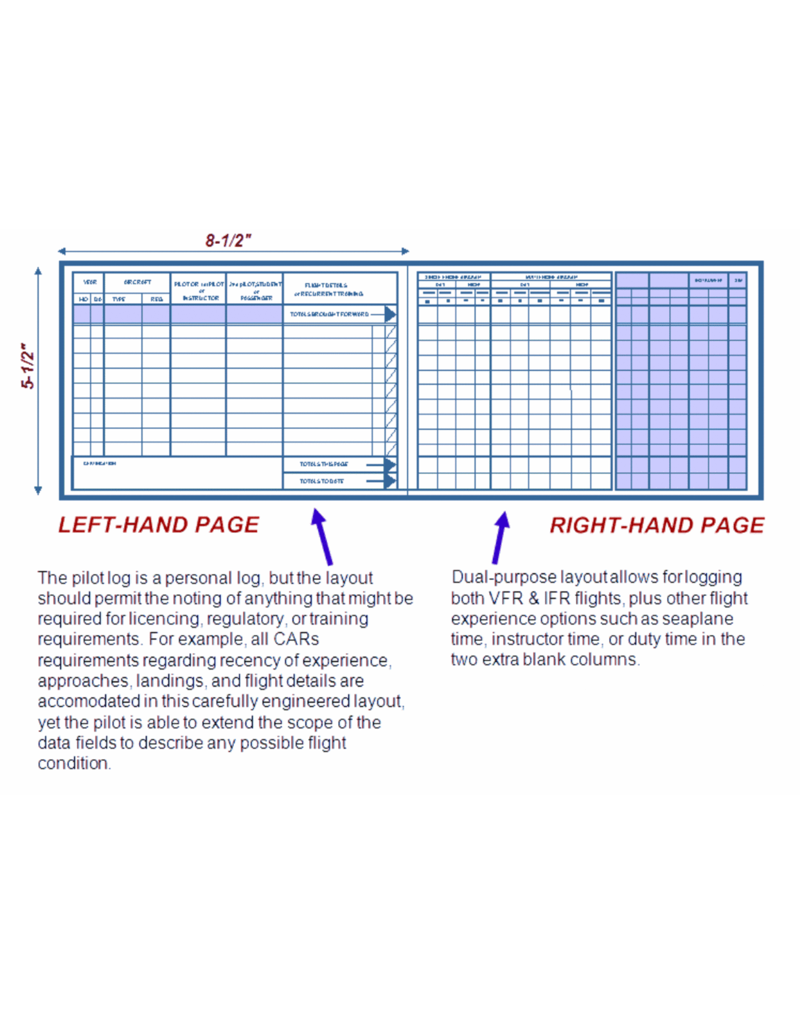 Pilot Logbook ATP