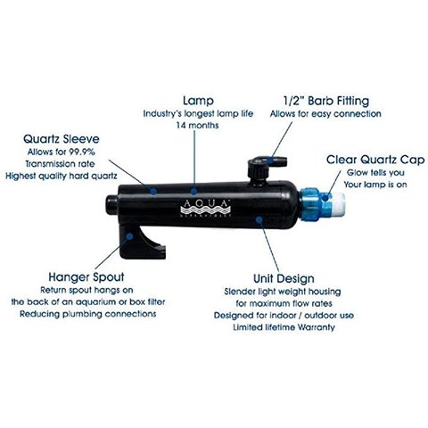Aqua Ultra Advantage 2000 8 watt UV sterilizer with Hanger Spout