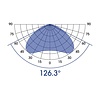 Ecotech Radion XR30 G6 Blue